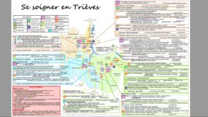 Se soigner en Trièves